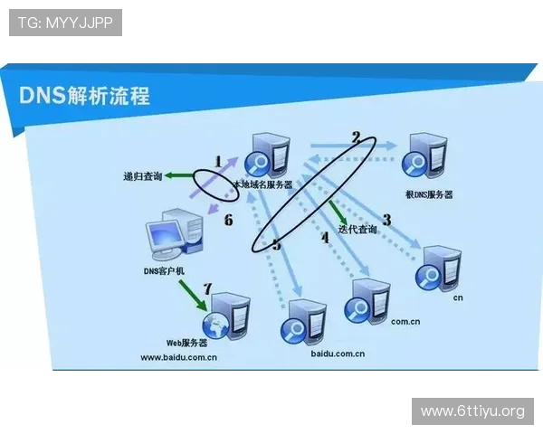 中欧体育网页版登录入口官方地址及登录流程详细步骤解析